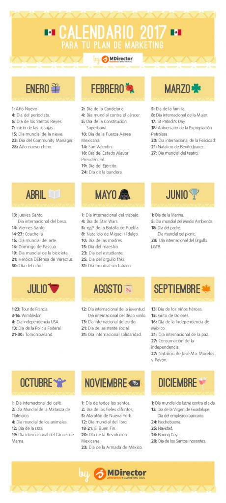 Calendario de Marketing