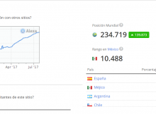 SEo y backlinks