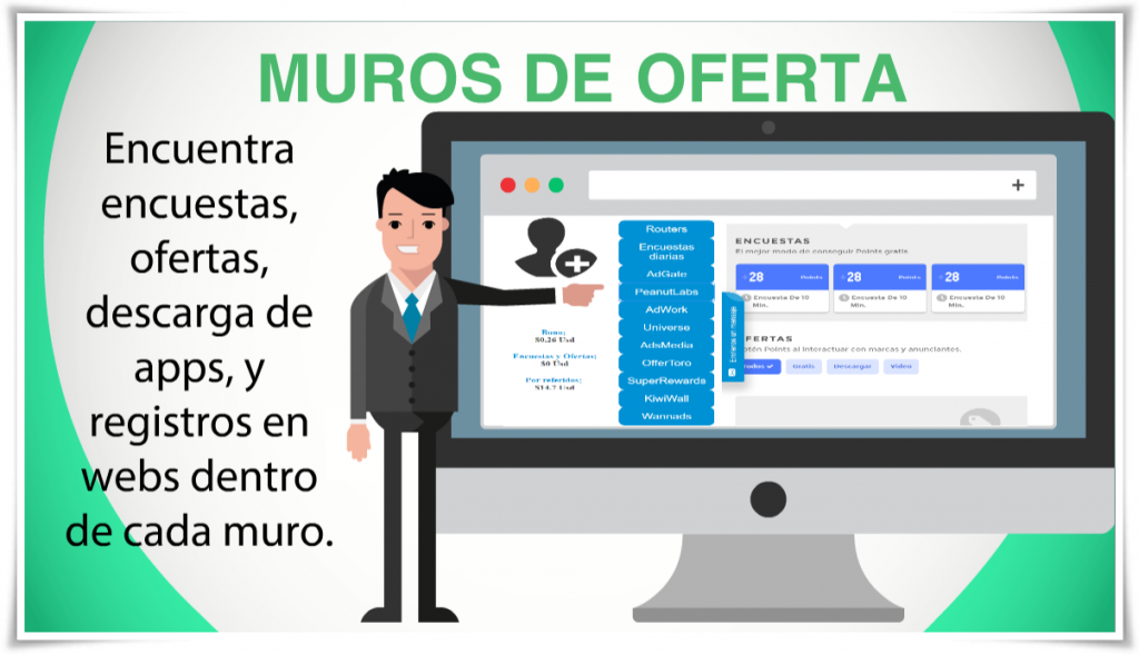 Muros de Ofertas