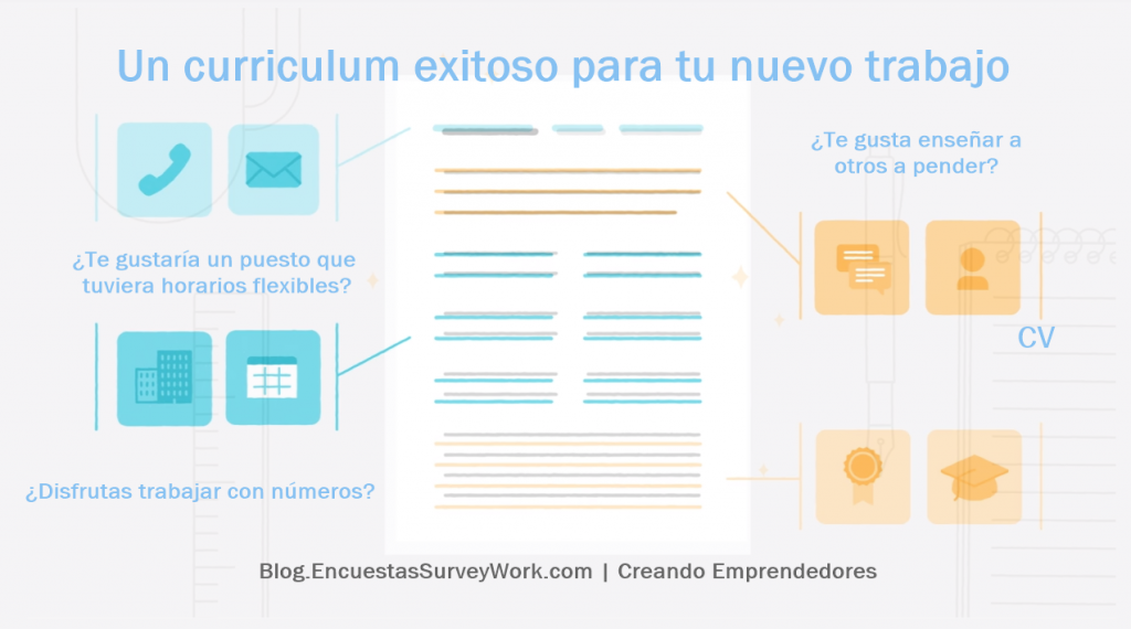 Curriculum-para-tu-nuevo-trabajo